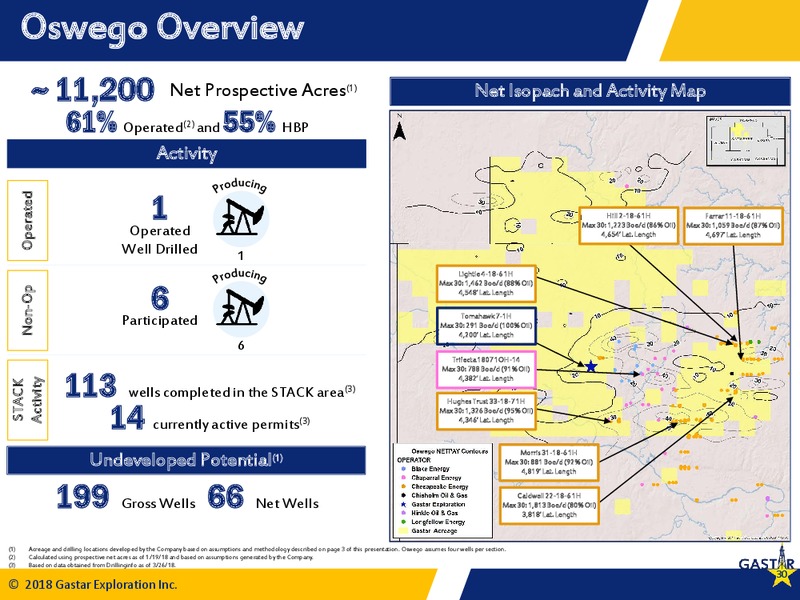 IPAA Oil and Gas Investment Symposium – Gastar Exploration Inc – slide 28