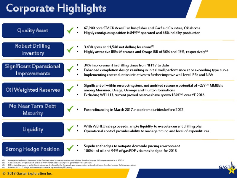 1Q 2018 Earnings Presentation – Gastar Exploration Inc – slide 4