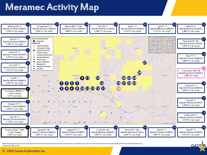 1Q 2018 Earnings Presentation – Gastar Exploration Inc – slide 18