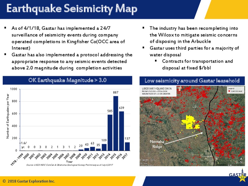 August 2018 Investor Presentation – Gastar Exploration Inc – slide 30