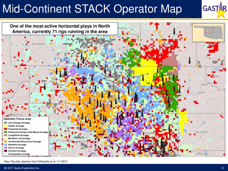 November 2017 Investor Presentation – Gastar Exploration Inc – slide 10