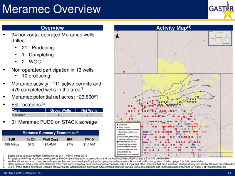 November 2017 Investor Presentation – Gastar Exploration Inc – slide 12