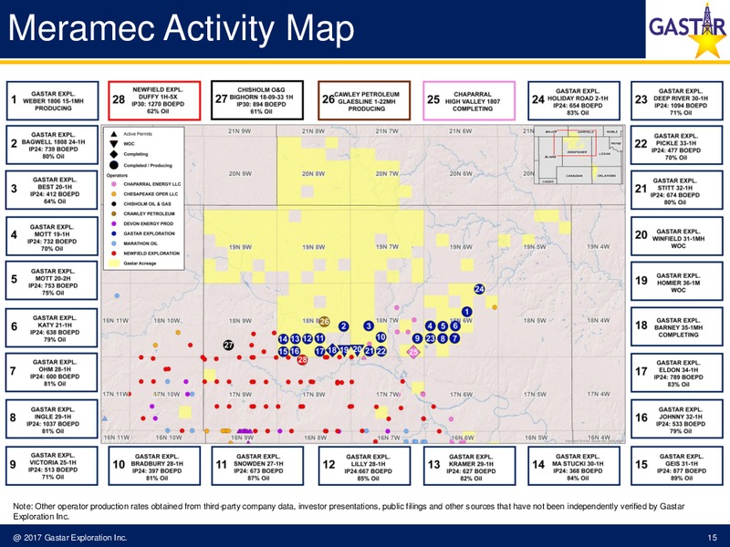 November 2017 Investor Presentation – Gastar Exploration Inc – slide 13