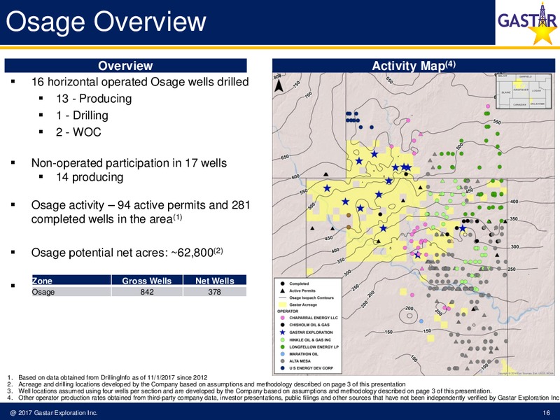 November 2017 Investor Presentation – Gastar Exploration Inc – slide 14