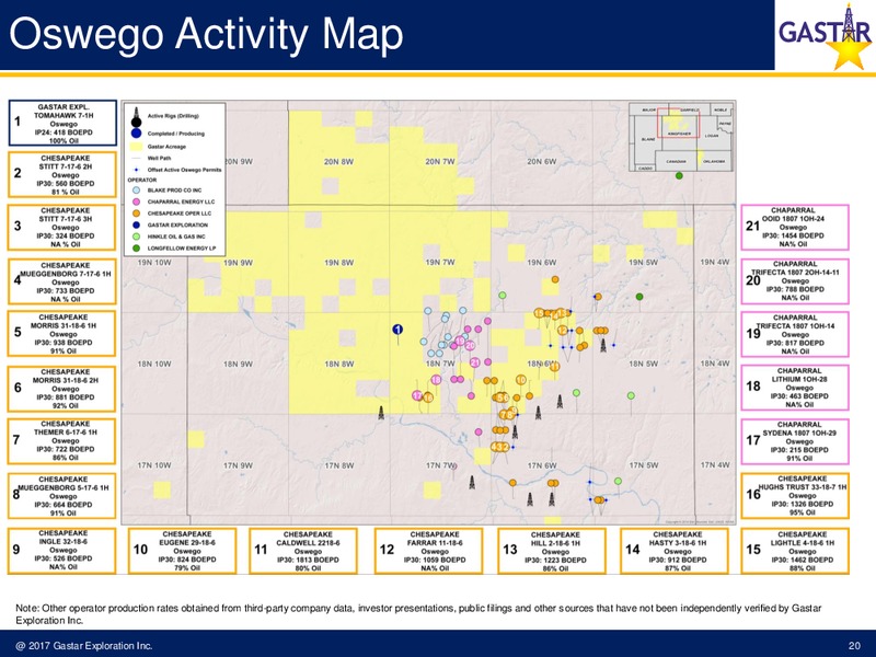 November 2017 Investor Presentation – Gastar Exploration Inc – slide 18