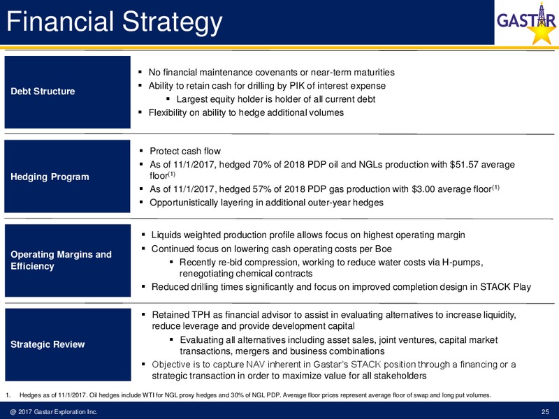 November 2017 Investor Presentation – Gastar Exploration Inc – slide 23