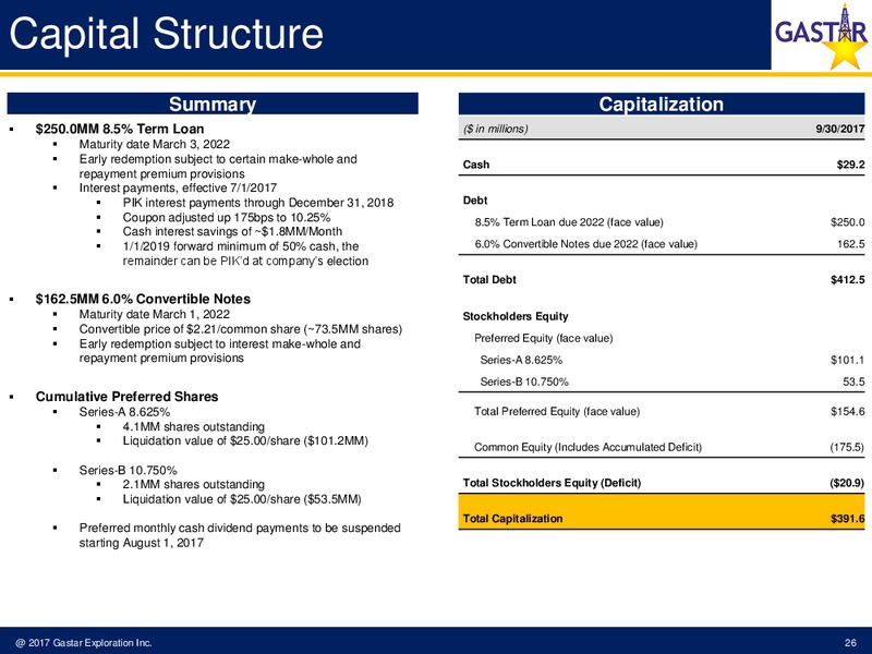 November 2017 Investor Presentation – Gastar Exploration Inc – slide 24