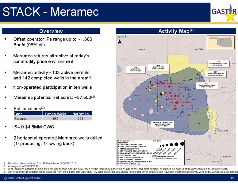 Q1 2016 Earnings Conference Call – Gastar Exploration, Ltd. – slide 14