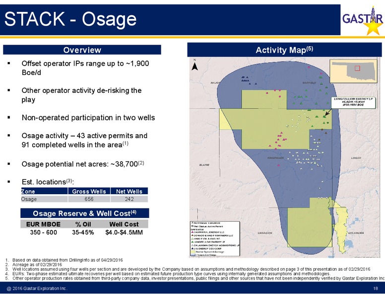 June 2016 Investor Presentation – Gastar Exploration, Ltd. – slide 16