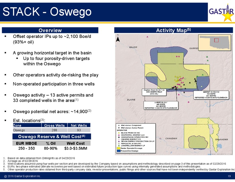June 2016 Investor Presentation – Gastar Exploration, Ltd. – slide 17