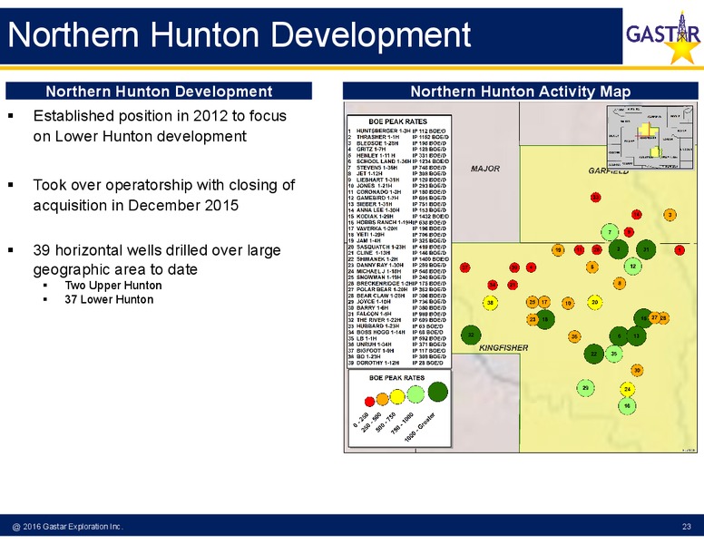July 2016 Investor Presentation – Gastar Exploration, Ltd. – slide 20