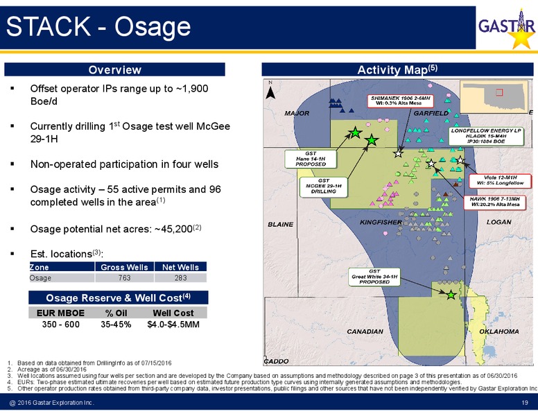 Q2 2016 Earnings Presentation – Gastar Exploration, Ltd. – slide 16