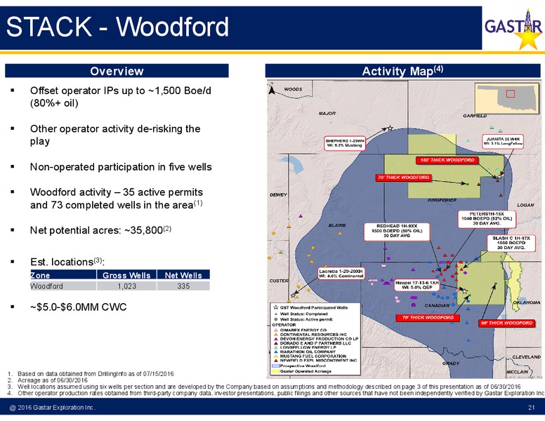 EnerCom The Oil & Gas Conference – Gastar Exploration, Ltd. – slide 19