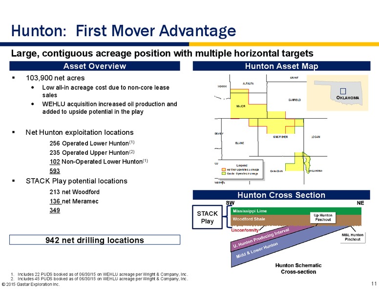EnerCom The Oil and Gas Conference 2015 – Gastar Exploration, Ltd. – slide 9