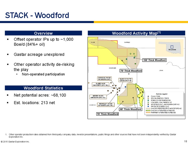 EnerCom The Oil and Gas Conference 2015 – Gastar Exploration, Ltd. – slide 16