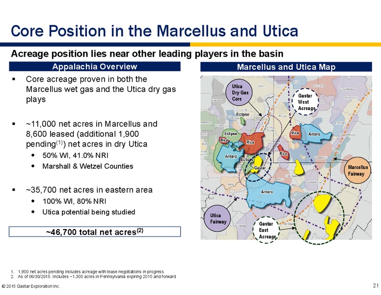 EnerCom The Oil and Gas Conference 2015 – Gastar Exploration, Ltd. – slide 19