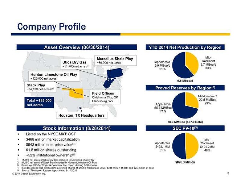 SEPTEMBER 2014 INVESTMENT CONFERENCE – Gastar Exploration, Ltd. – slide 3