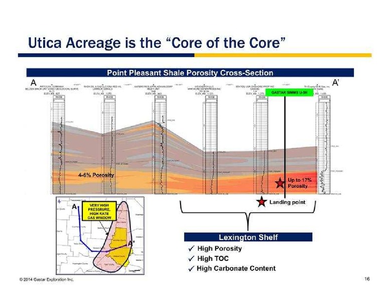 SEPTEMBER 2014 INVESTMENT CONFERENCE – Gastar Exploration, Ltd. – slide 16
