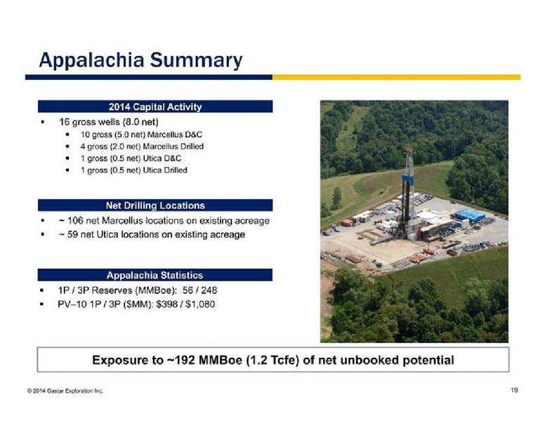SEPTEMBER 2014 INVESTMENT CONFERENCE – Gastar Exploration, Ltd. – slide 19