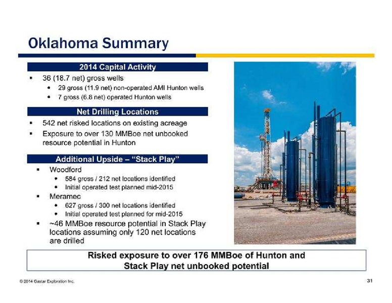 SEPTEMBER 2014 INVESTMENT CONFERENCE – Gastar Exploration, Ltd. – slide 31