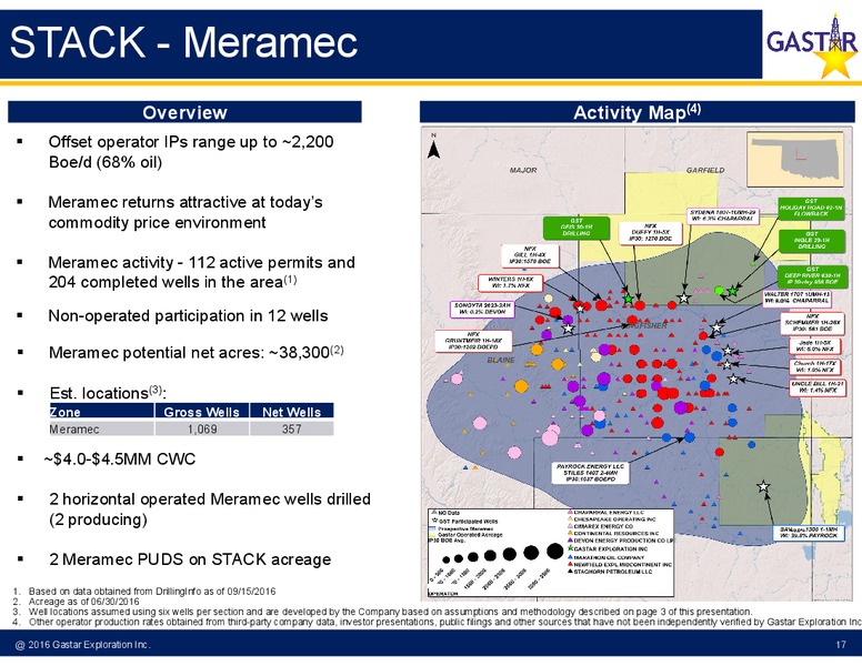 Johnson and Rice Energy Conference – Gastar Exploration, Ltd. – slide 15