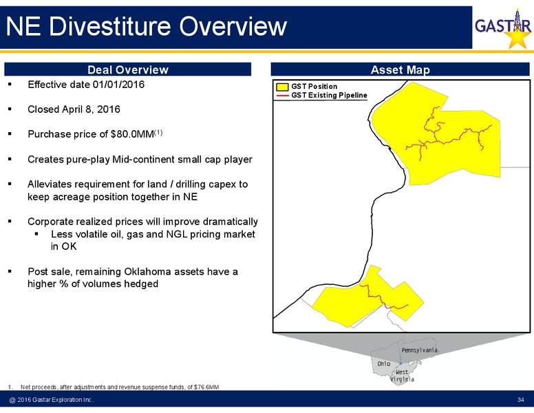 Johnson Rice Company 2016 Energy Conference – Gastar Exploration, Ltd. – slide 31