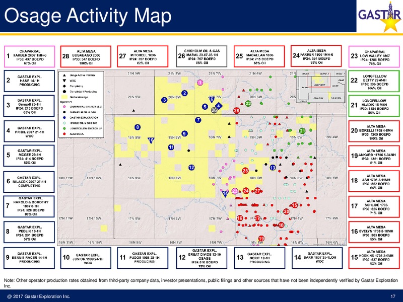 Johnson Rice 2017 Energy Conference – Gastar Exploration, Ltd. – slide 15