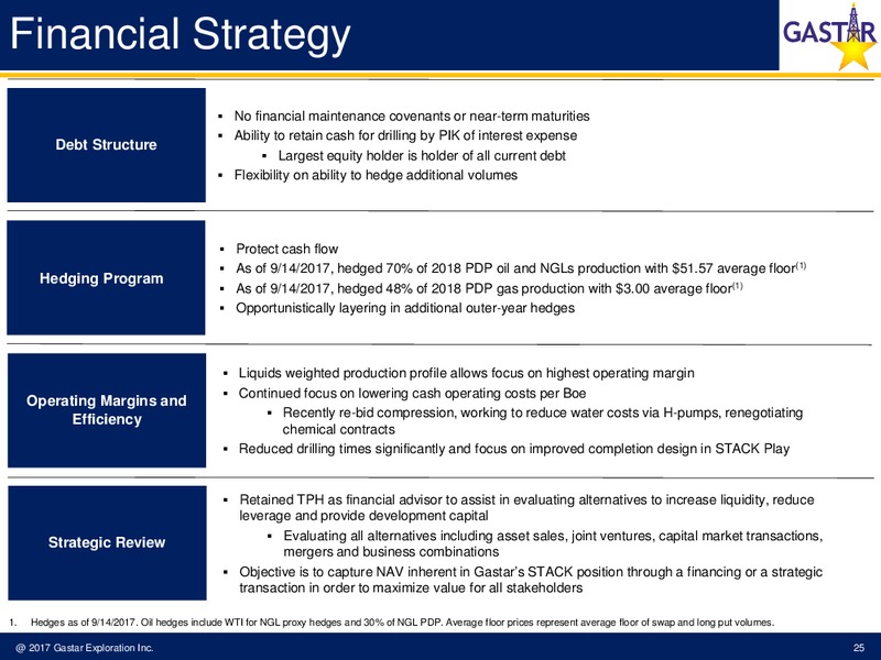 Johnson Rice 2017 Energy Conference – Gastar Exploration, Ltd. – slide 23