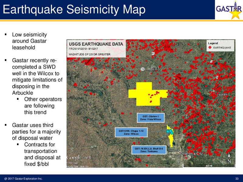 Johnson Rice 2017 Energy Conference – Gastar Exploration, Ltd. – slide 31