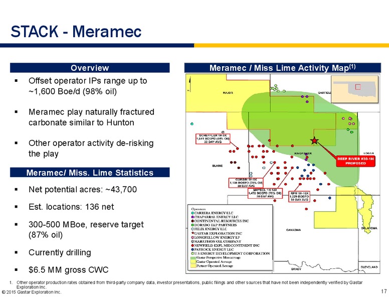 Johnson Rice Energy Conference – Gastar Exploration, Ltd. – slide 15