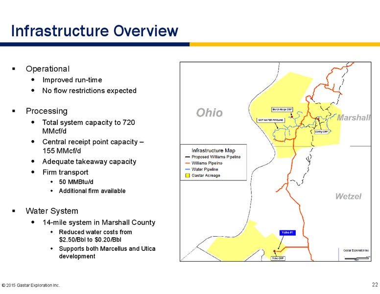 Johnson Rice Energy Conference – Gastar Exploration, Ltd. – slide 20