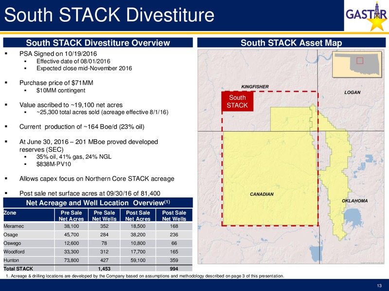November 2016 Investor Presentation – Gastar Exploration, Ltd. – slide 11