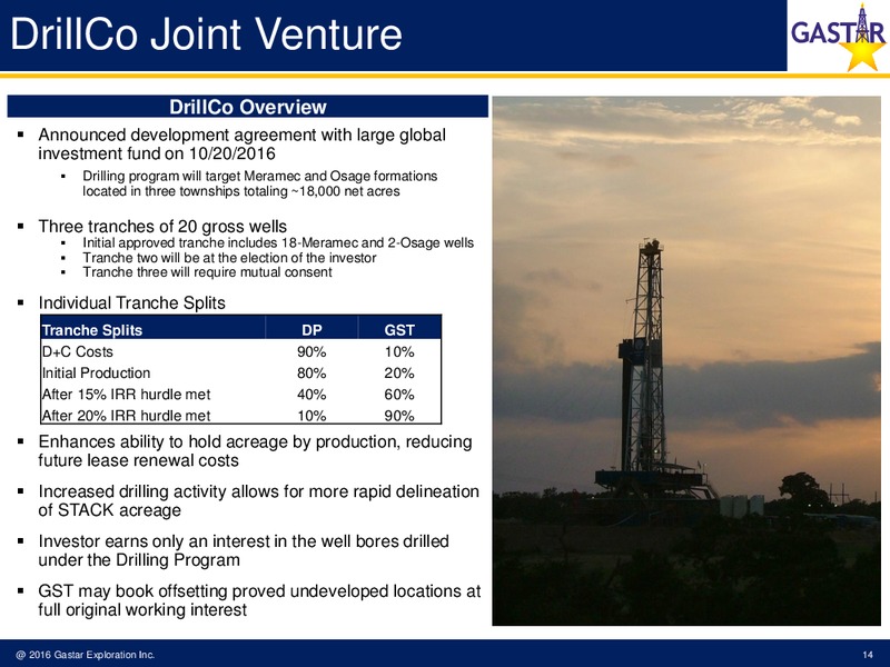 November 2016 Investor Presentation – Gastar Exploration, Ltd. – slide 12
