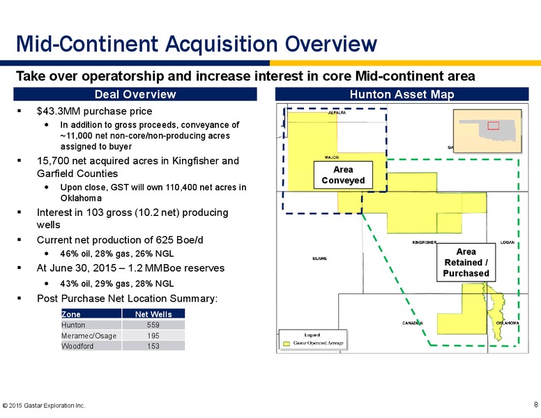 November 2015 Investor Presentation – Gastar Exploration, Ltd. – slide 6