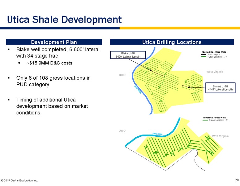 November 2015 Investor Presentation – Gastar Exploration, Ltd. – slide 26