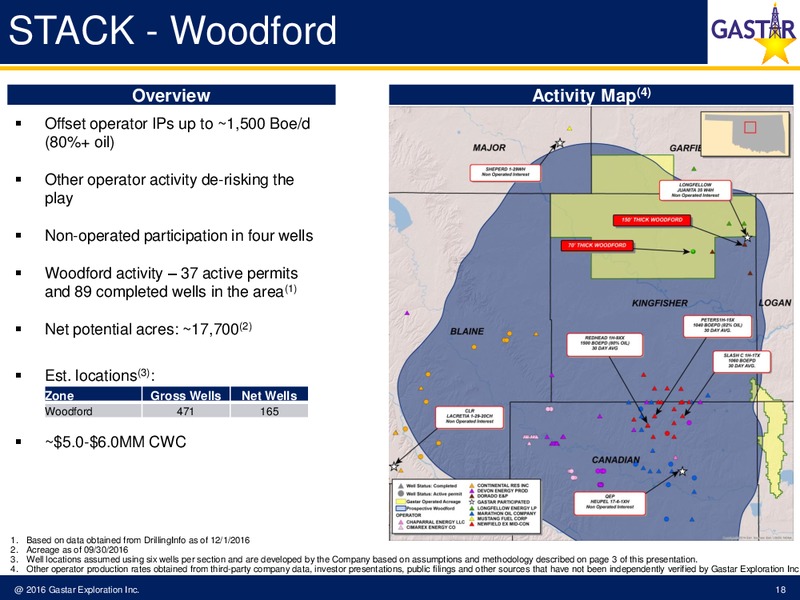 Capital One Securities 2016 Energy Conference – Gastar Exploration, Ltd. – slide 16