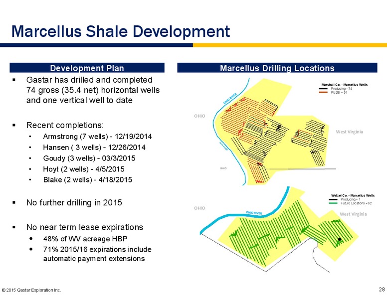 Wells Fargo Energy Symposium – Gastar Exploration, Ltd. – slide 26