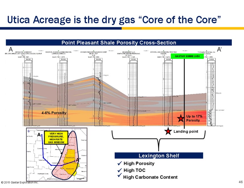Wells Fargo Energy Symposium – Gastar Exploration, Ltd. – slide 44