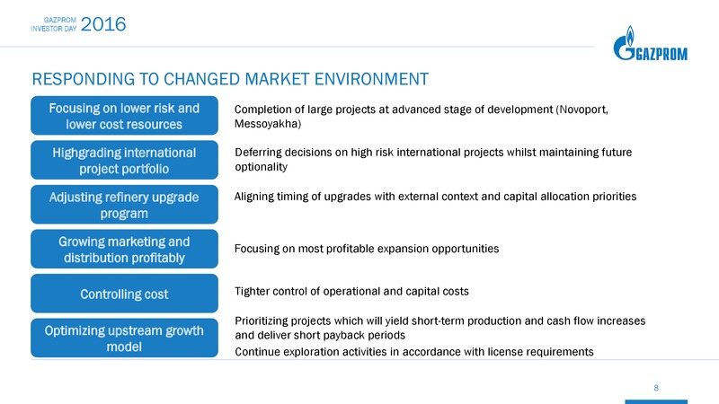 Gazprom Neft Investor Day – Gazprom Neft – slide 6