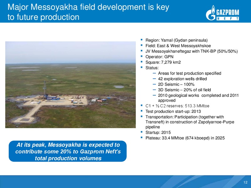 2010 RESULTS AND OUTLOOK – Gazprom Neft – slide 12