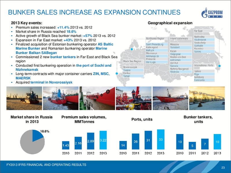 FULL YEAR 2013 IFRS FINANCIAL RESULTS – Gazprom Neft – slide 22