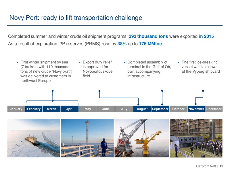 FY 2015 Financial and Operating Results – Gazprom Neft – slide 10