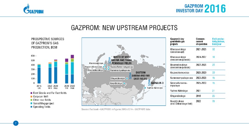 Investor Day – Gazprom Neft – slide 8