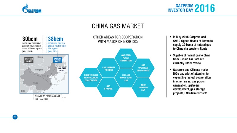 Investor Day – Gazprom Neft – slide 28