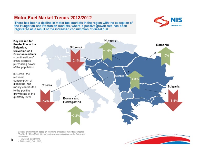Q1 2014 RESULTS – Gazprom Neft – slide 6