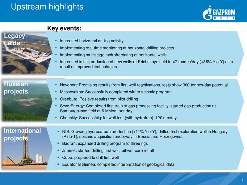 Q1 2012 Results – Gazprom Neft – slide 7
