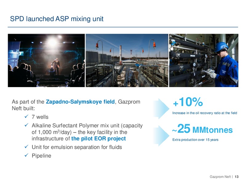 Q1 2016 Financial and Operating Results – Gazprom Neft – slide 12