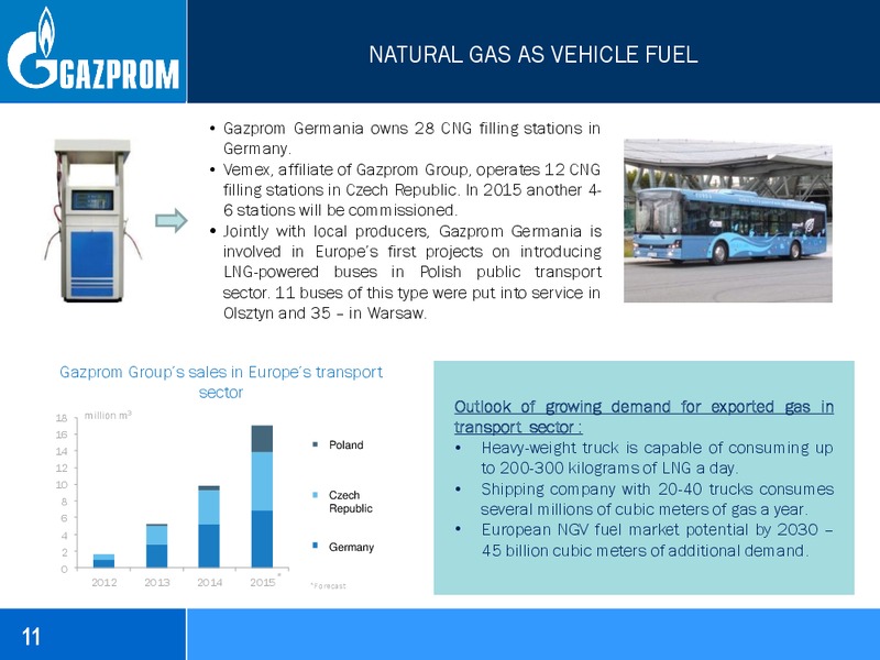JUNE 2015 INVESTOR PRESENTATION – Gazprom Neft – slide 11