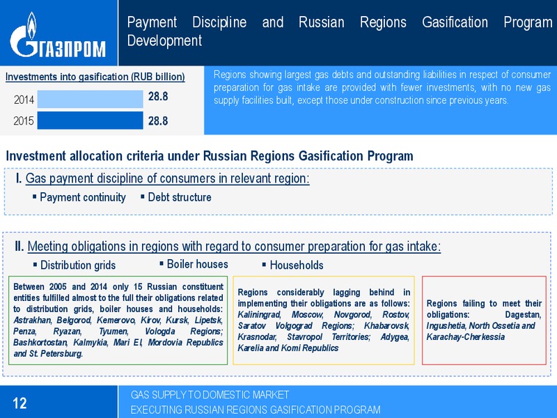 JUNE 2015 ANNUAL GENERAL SHAREHOLDERS MEETING – Gazprom Neft – slide 13