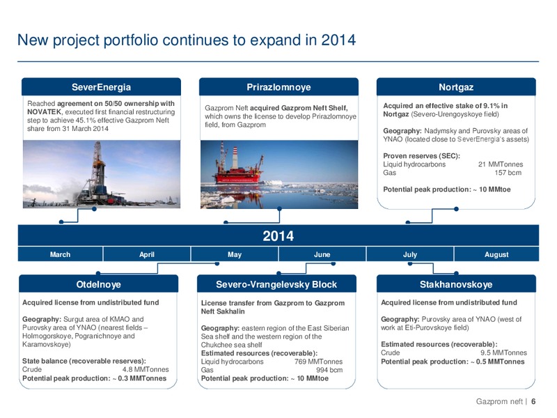 IFRS FINANCIAL AND OPERATING RESULTS FOR Q2 2014 – Gazprom Neft – slide 6